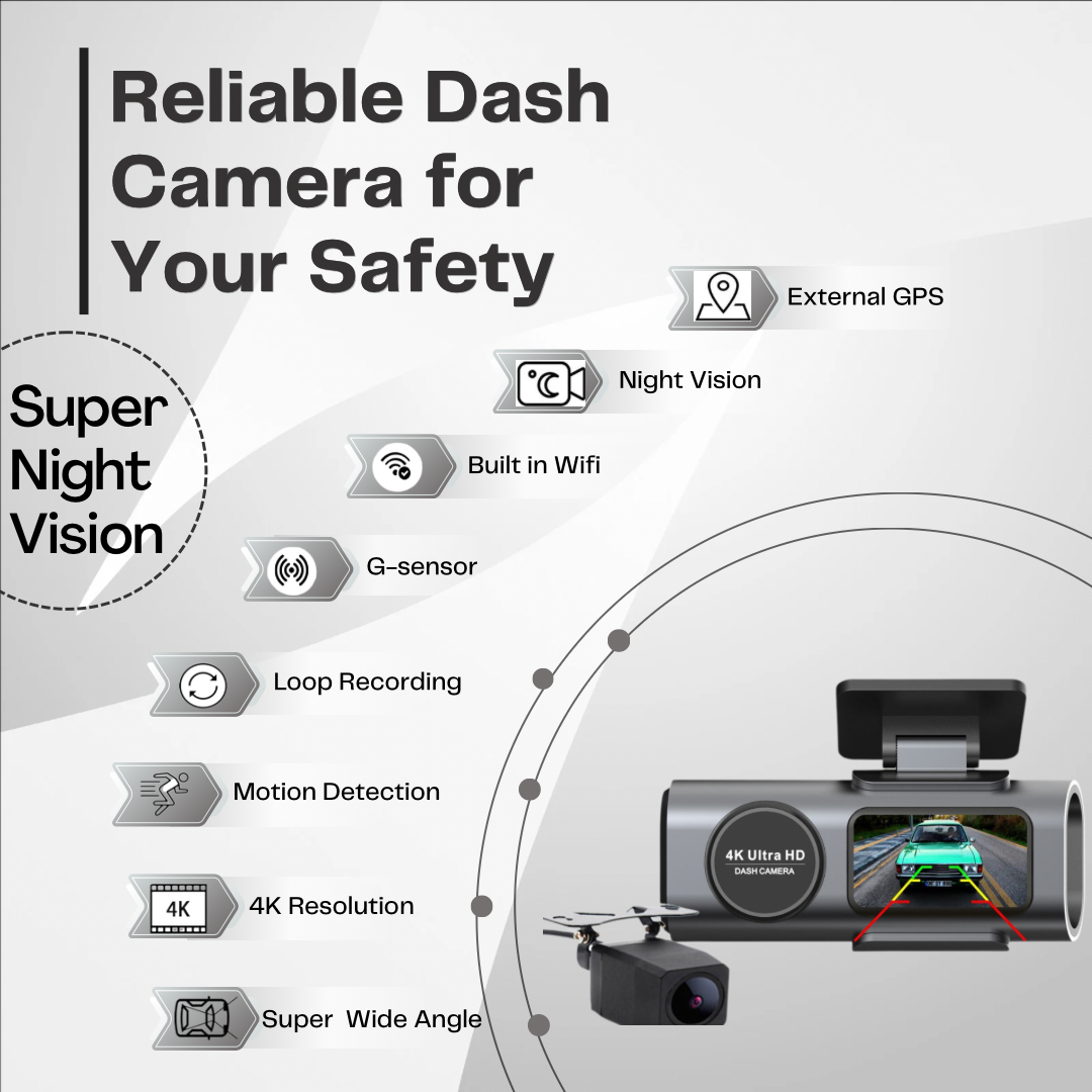 4K Car Dash Camera