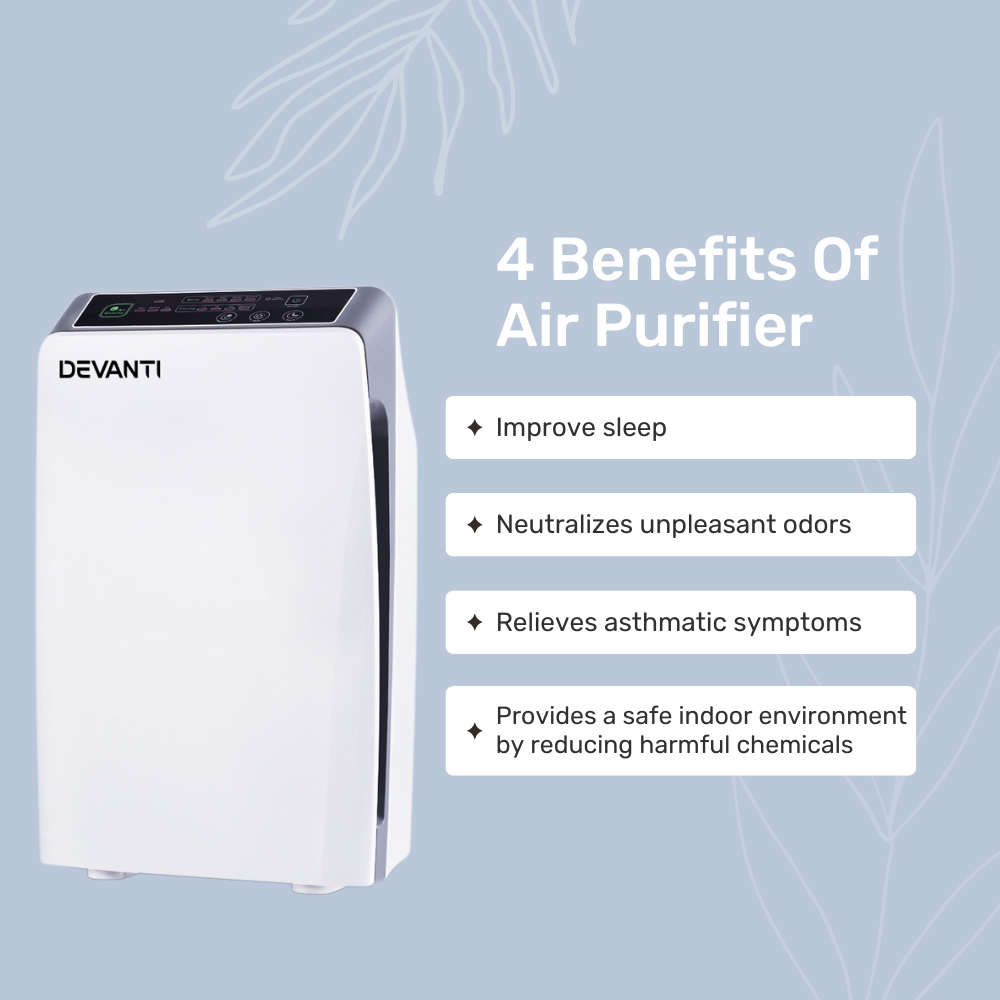 Air Purifier 4 Stage HEPA Filter