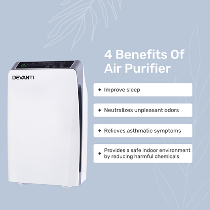 Air Purifier 4 Stage HEPA Filter